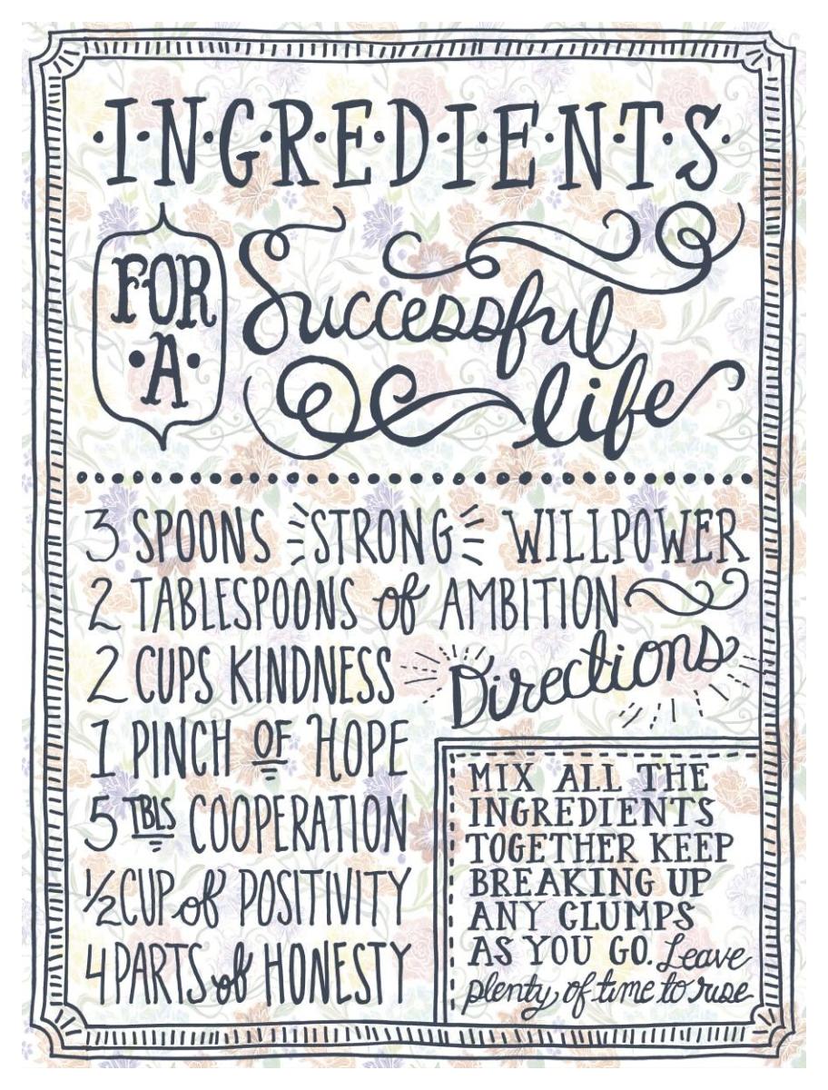 Ingredients For Life Ditzy Floral I -Paper Art-38"x50"