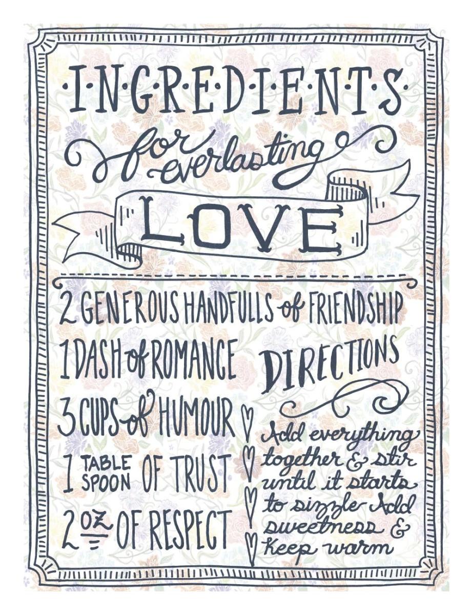 Ingredients For Life Ditzy Floral III -Paper Art-20"x26"