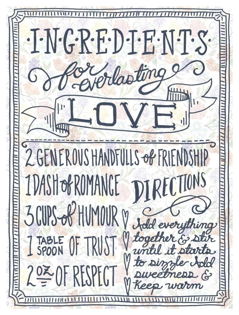 Ingredients For Life Ditzy Floral III -Paper Art-38"x50"