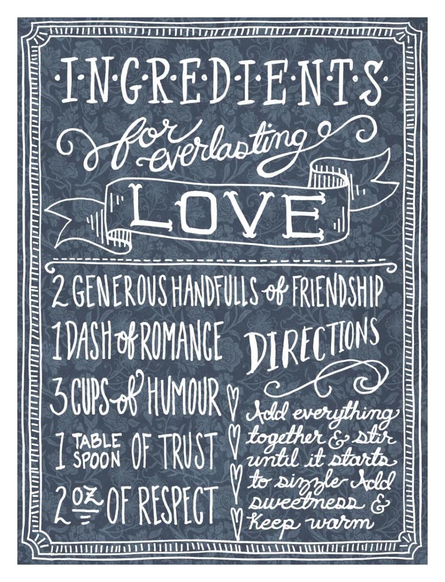 Ingredients For Life Ditzy Floral Blue III -Paper Art-26"x34"