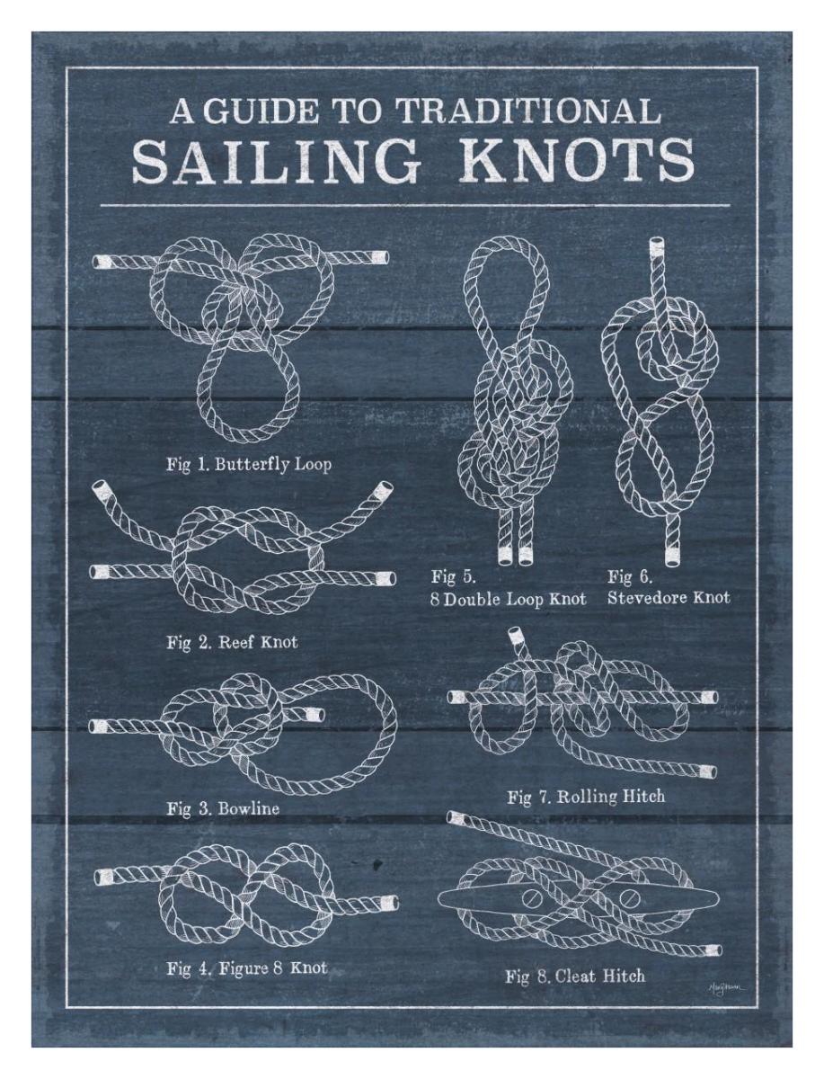 Vintage Sailing Knots I -Paper Art-14"x18"